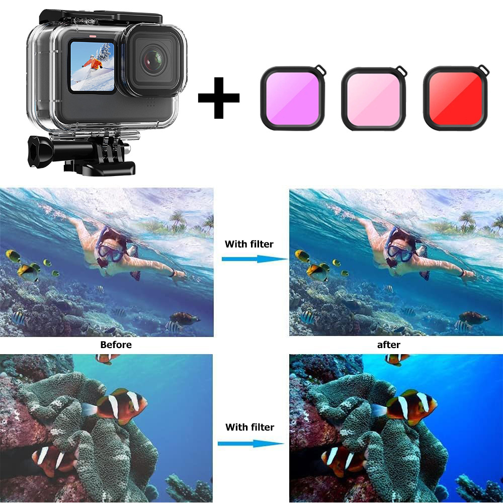 60M Waterproof Camera Case wit - Fishing Boat Cover recension och pris