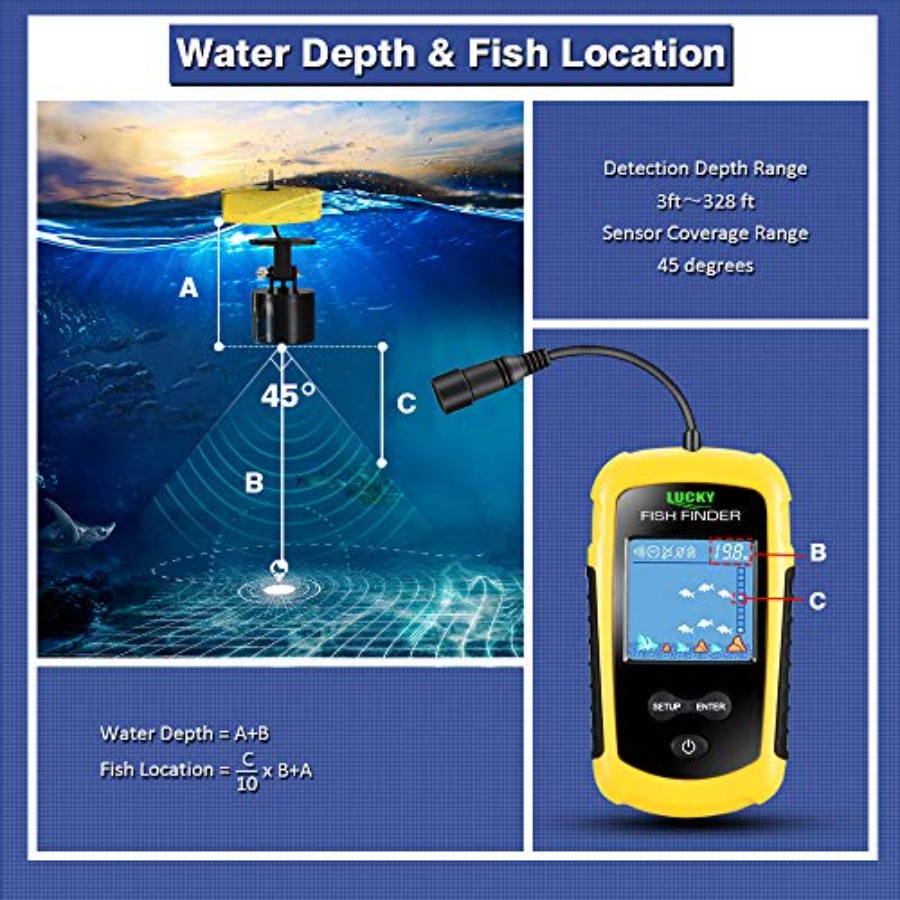 Kayak Portable Fish Depth Find - Fishing Boat Depth Finder recension och pris