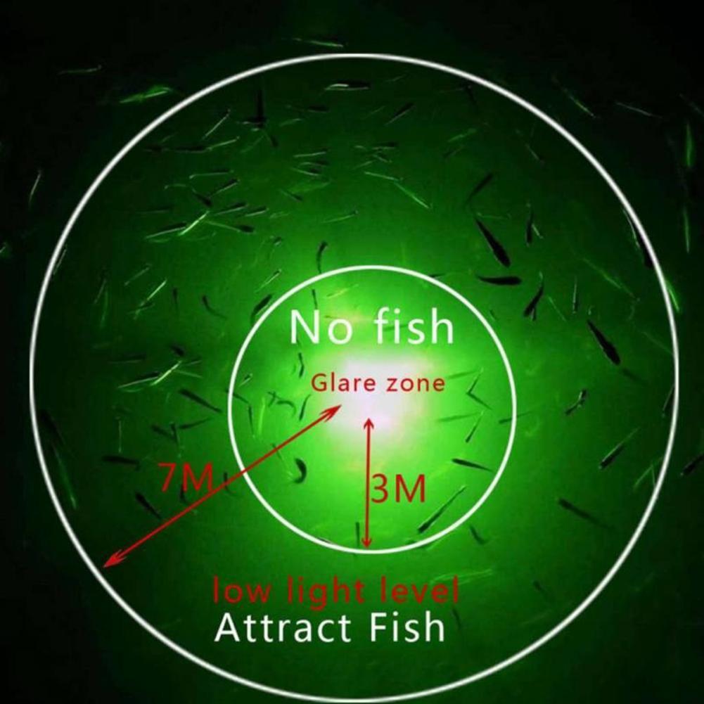 Underwater Fishing Light Fish  - Fishing Boat Navigation Light recension och pris