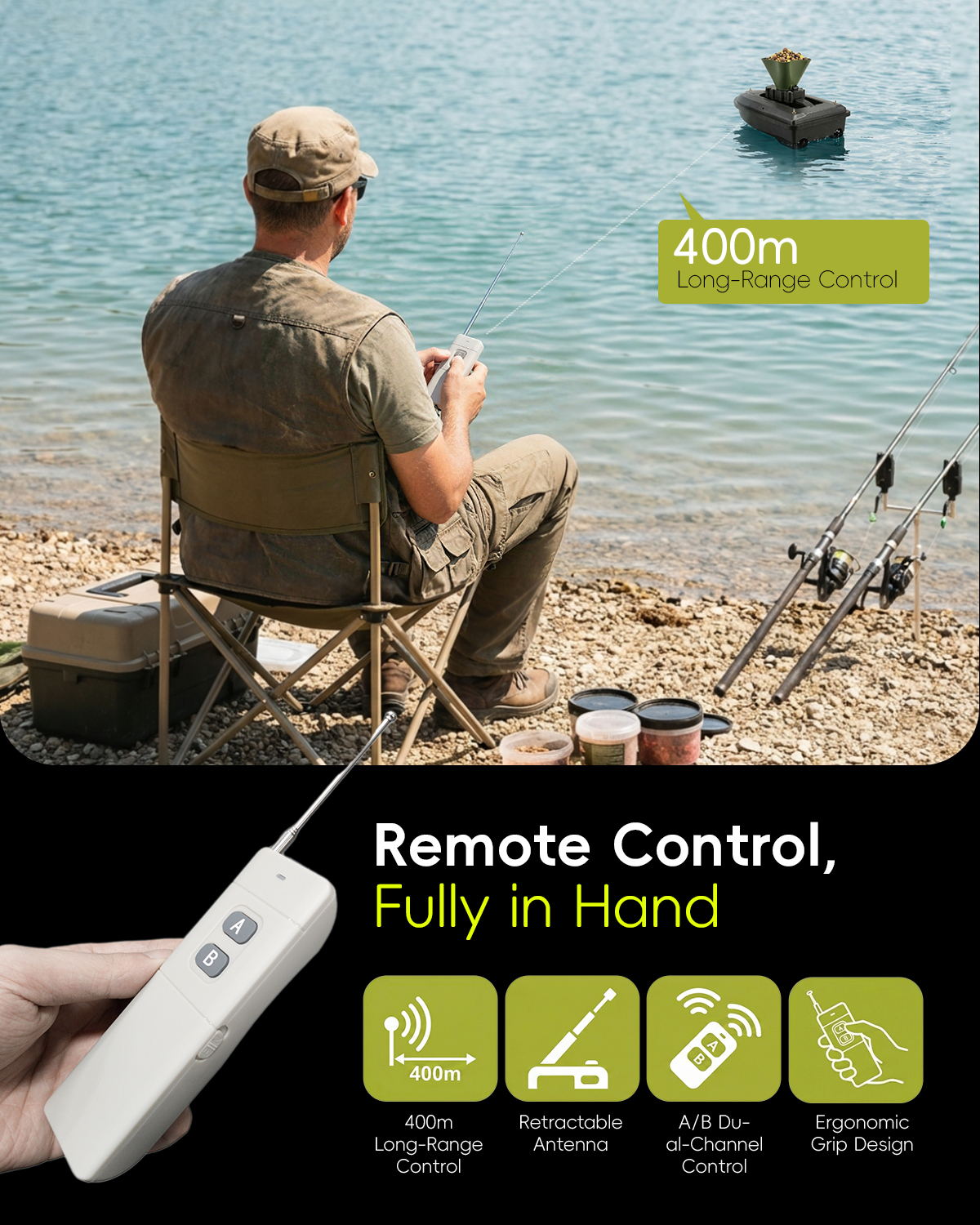 360° Rotating Bait Dispenser & - Fishing Boat Anchor Winch recension och pris