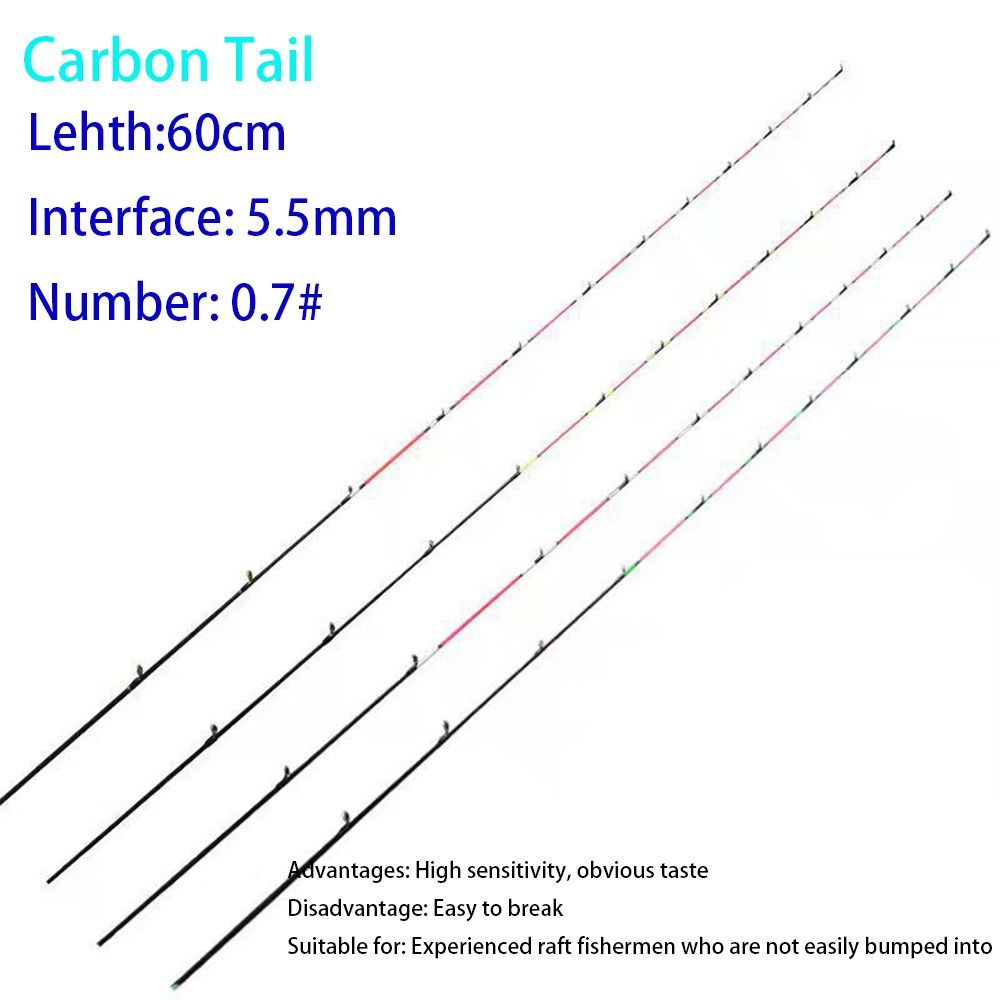 Fiberglass/Carbon Half-titaniu - Fishing Boat Fiberglass recension och pris