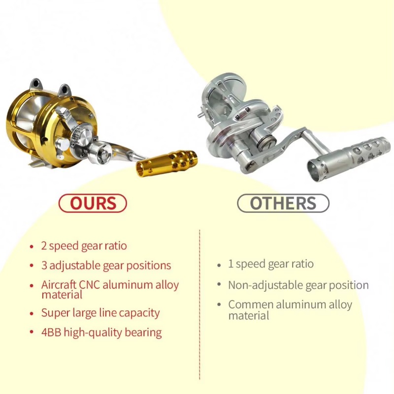 【Popular】Hot Sell Aluminum All - Fishing Boat Aluminum recension och pris