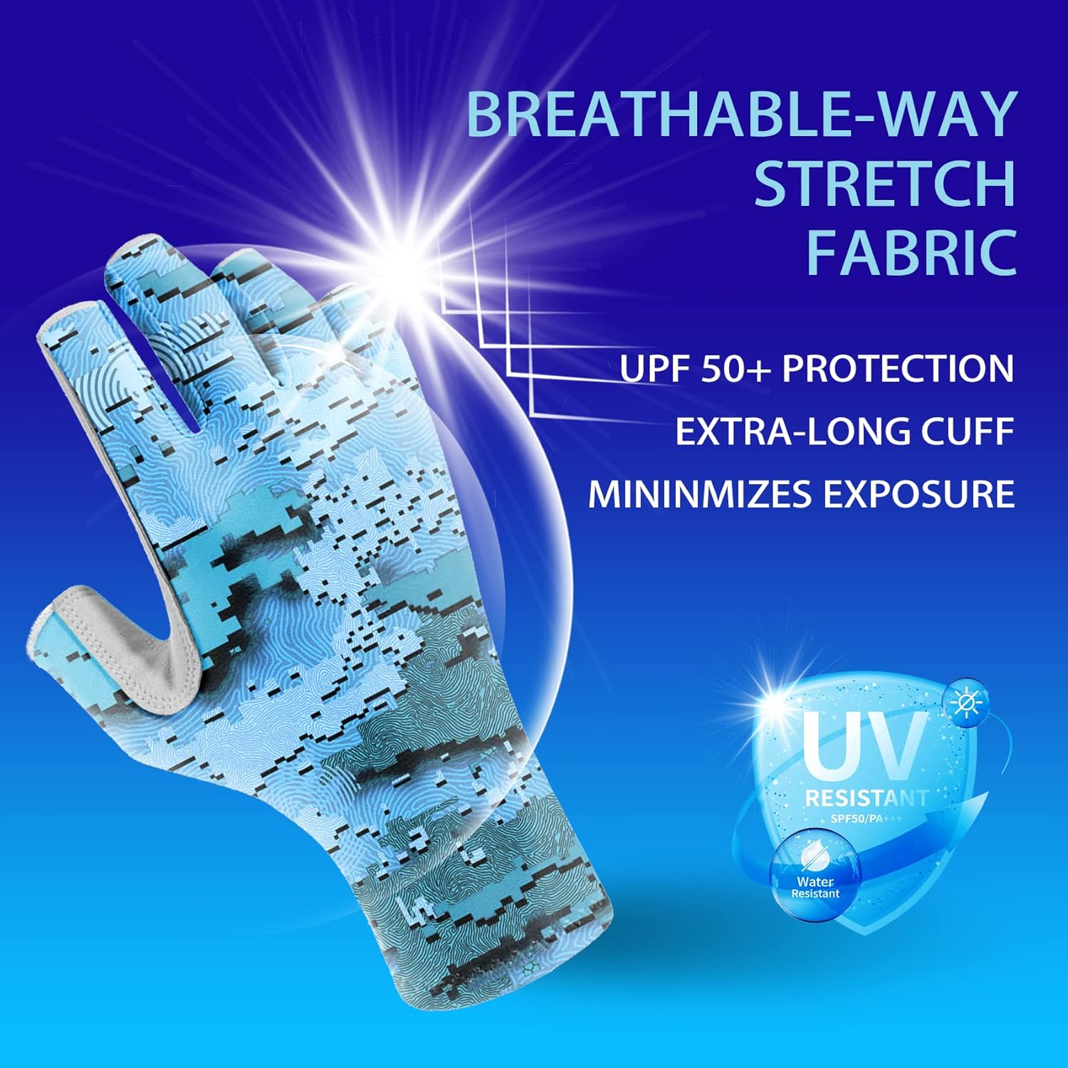 Aventik UPF50+ Fingerless Fish - Fishing Boat Cover recension och pris